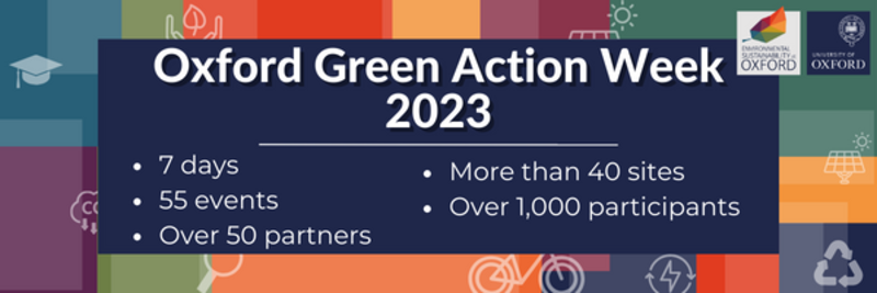 recap  green action week